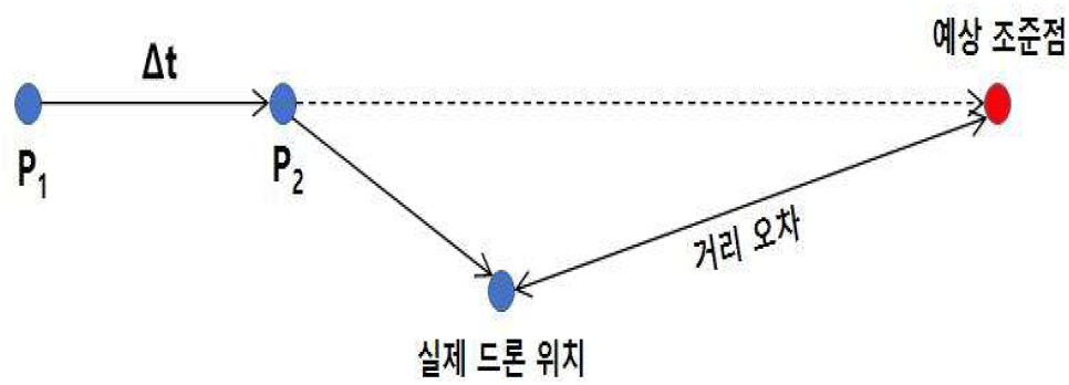 jkidt-4-4-1-g4